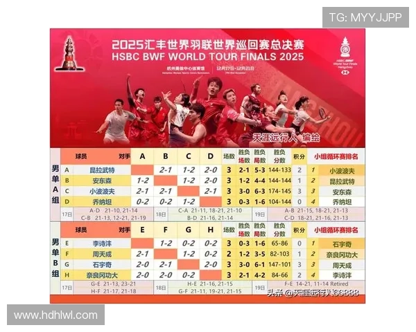 杭州排球队在全国排球速度排行榜中荣登第八名展现实力与潜力